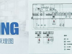 可節(jié)約窯爐用氣5%以上！探討新型節(jié)能燒嘴的運用