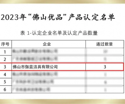 佛山優(yōu)品！心海伽藍3款產(chǎn)品再獲權(quán)威認定