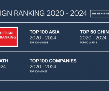 惠達(dá)衛(wèi)浴榮登iF設(shè)計(jì)獎(jiǎng)亞洲百?gòu)?qiáng)及中國(guó)50強(qiáng)，衛(wèi)浴類全球TOP10