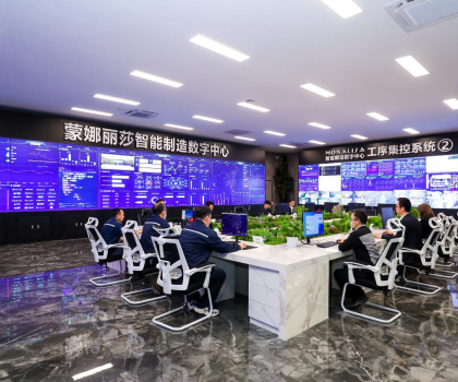 蒙娜麗莎：以藝術、綠色、智能鑄就中國消費名品