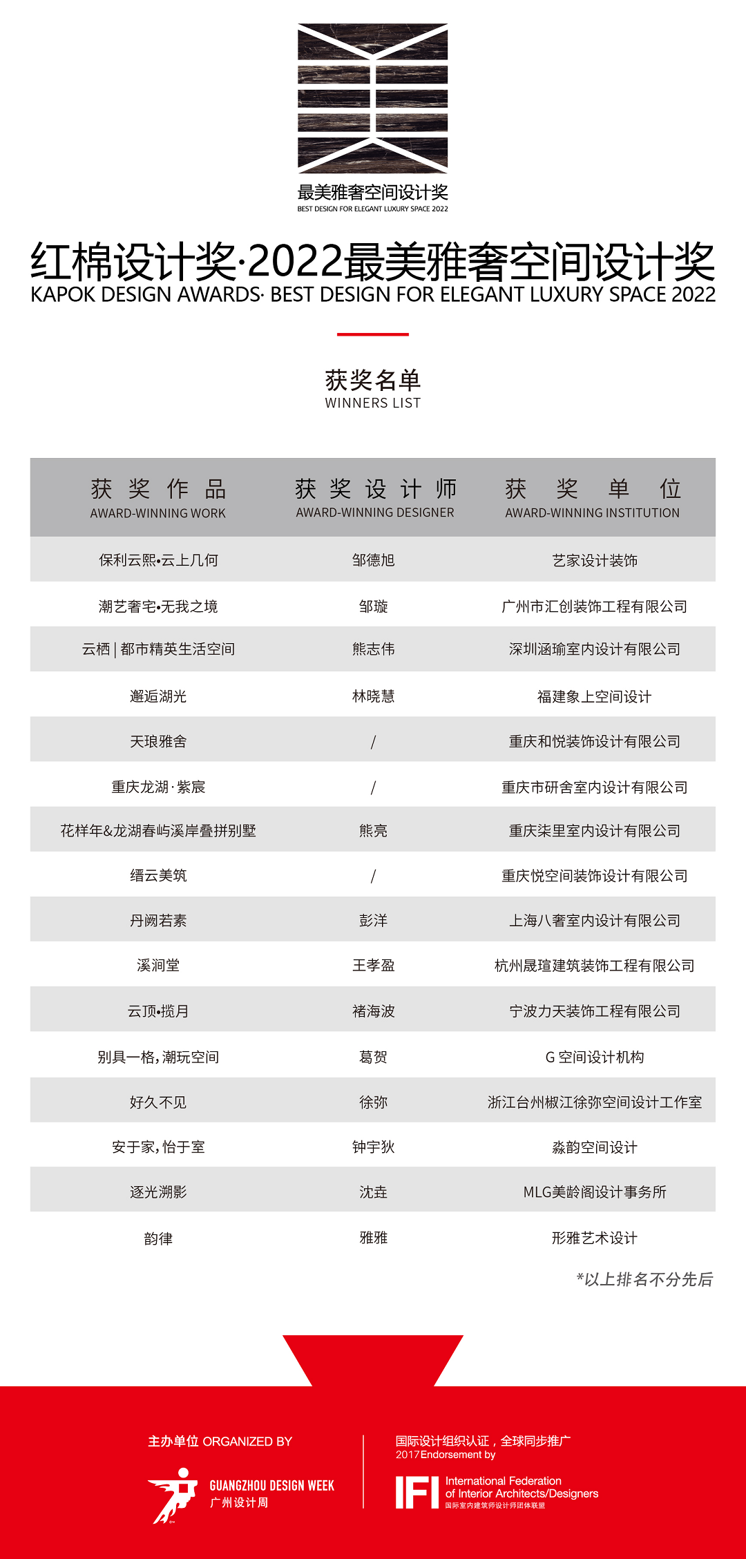 1676457803656368.png 圖片32.png