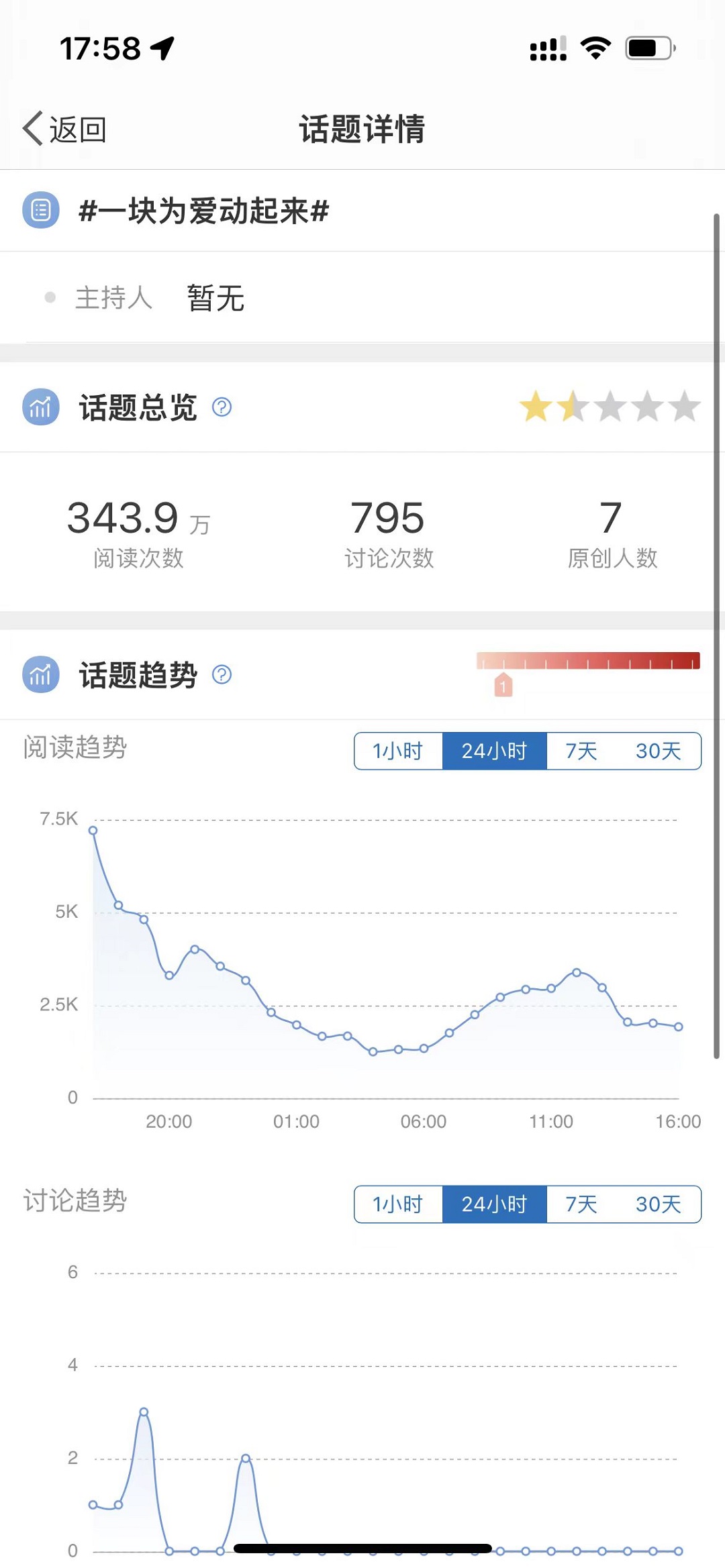 1685271165687013.jpg 7.jpg