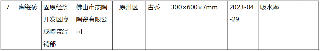 1699513150312073.png image.png