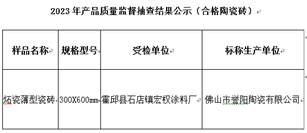 1704042628496609.png 新霍邱.png