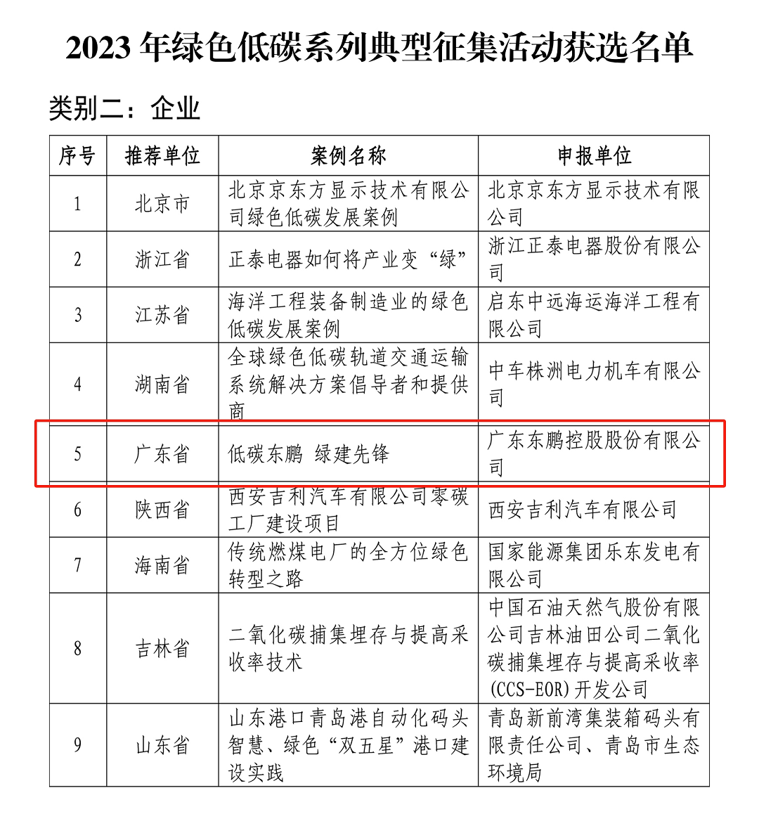 1716169345661077.png 圖片3新.png