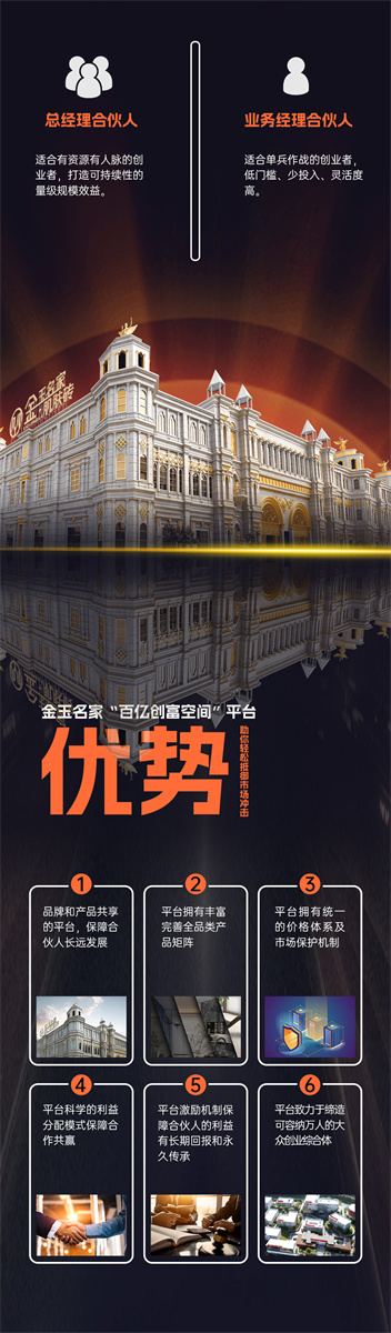 1729652406514824.jpg 優(yōu)勢(shì)長(zhǎng)圖_03.jpg