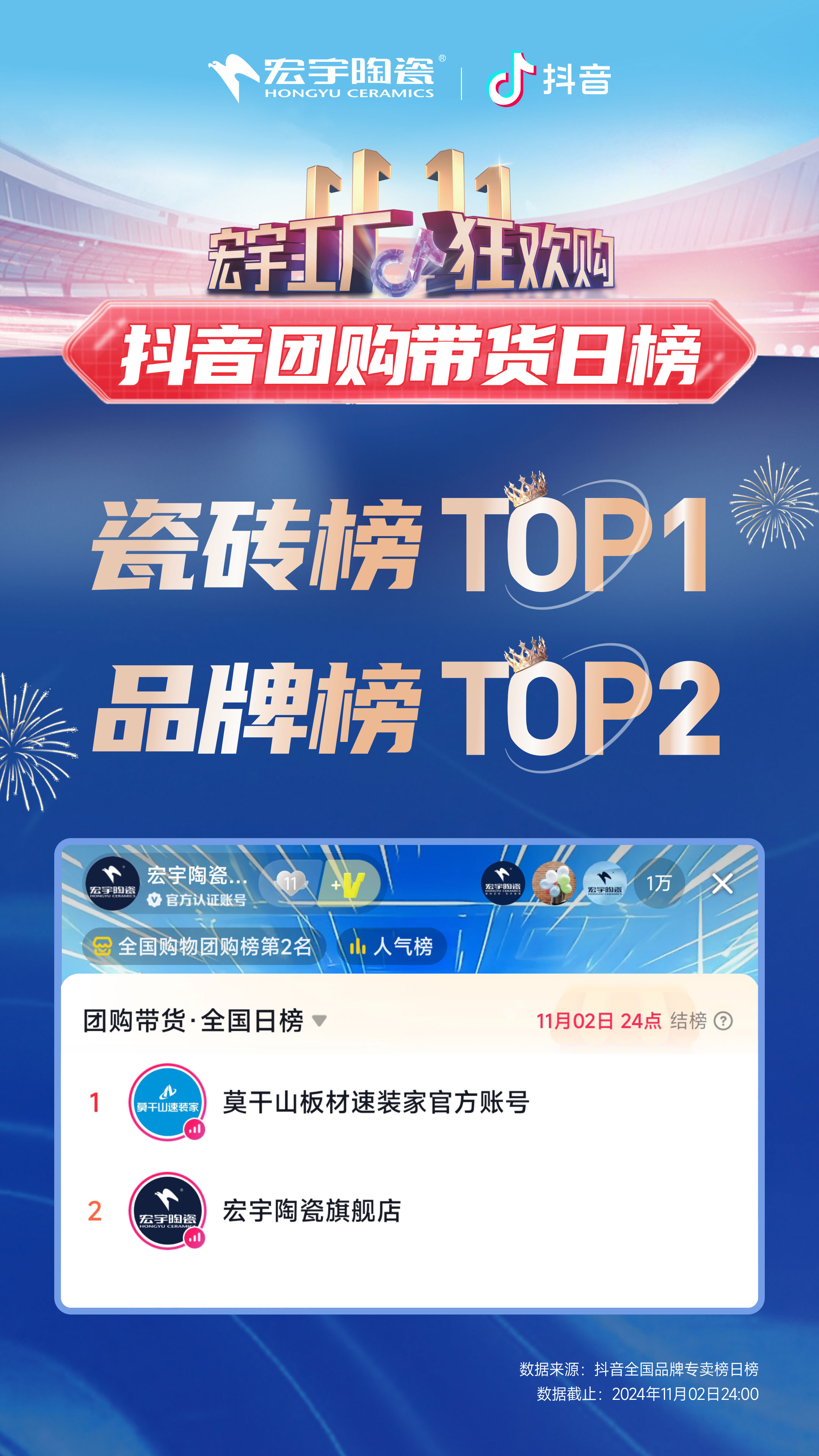 1730690618801857.jpg 2-總榜.jpg