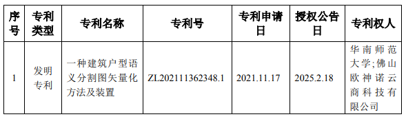 1742280898524093.png image.png