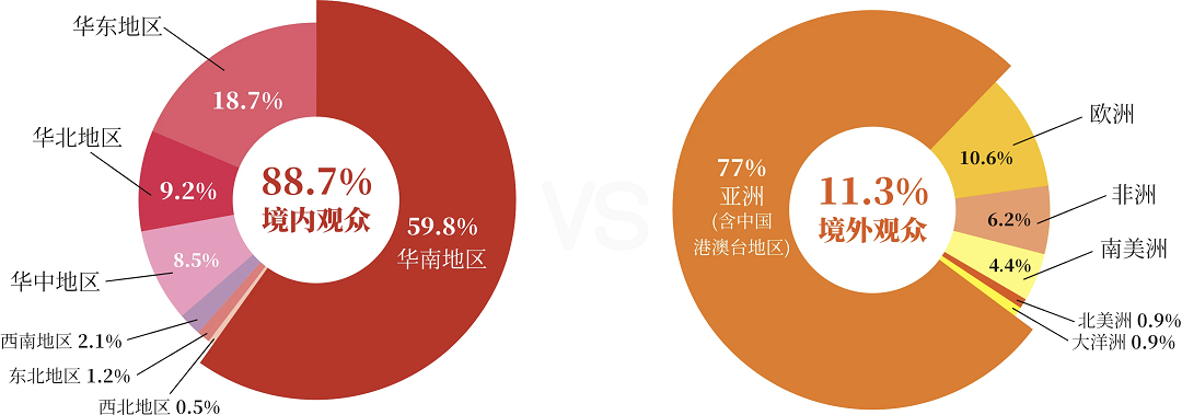 1761635564871374.png 9新.png