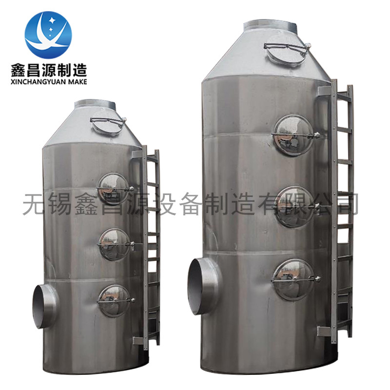 不銹鋼噴淋塔能處理哪些顆粒污染物？